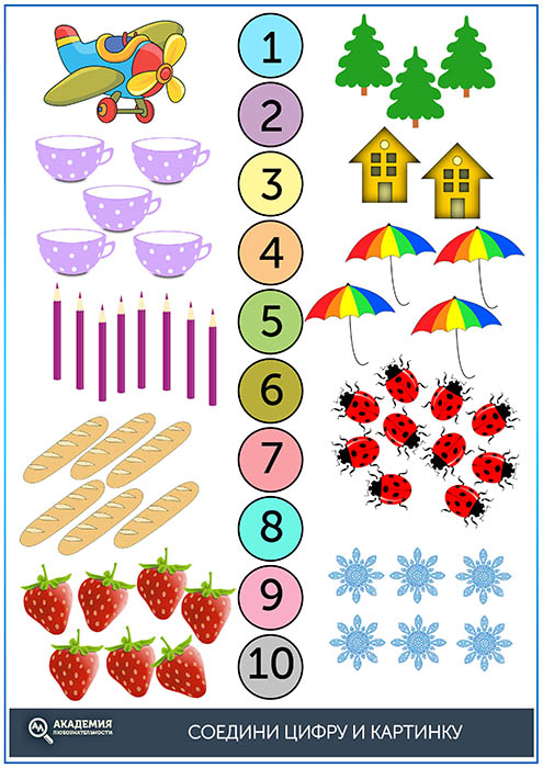 Раскраски цифры от 1 до 10 с картинками для детей 2, 3, 4, 5, 6 лет скачать бесплатно, распечатать