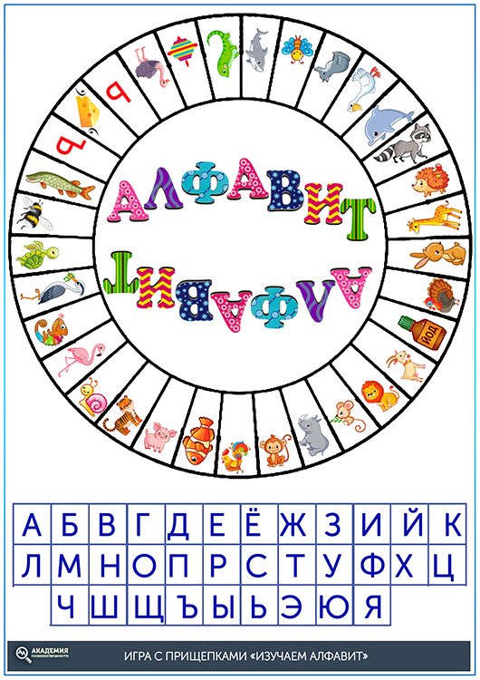 Игры с прищепками Изучаем алфавит