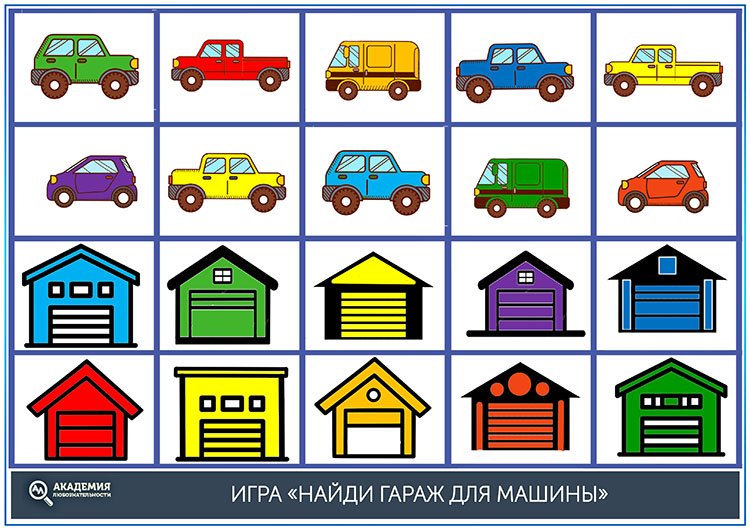 Игра для детей на тему транспорт «Найди гараж для машины»