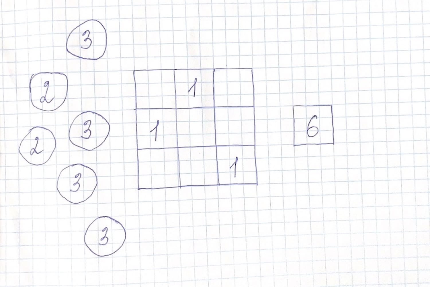 Игра Расставь числа 1