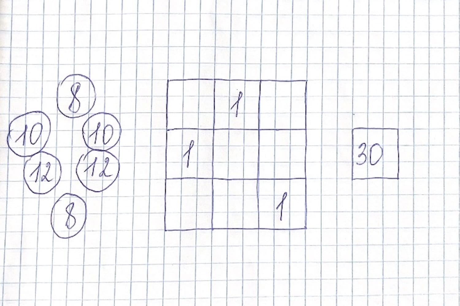 Игра Расставь числа 2