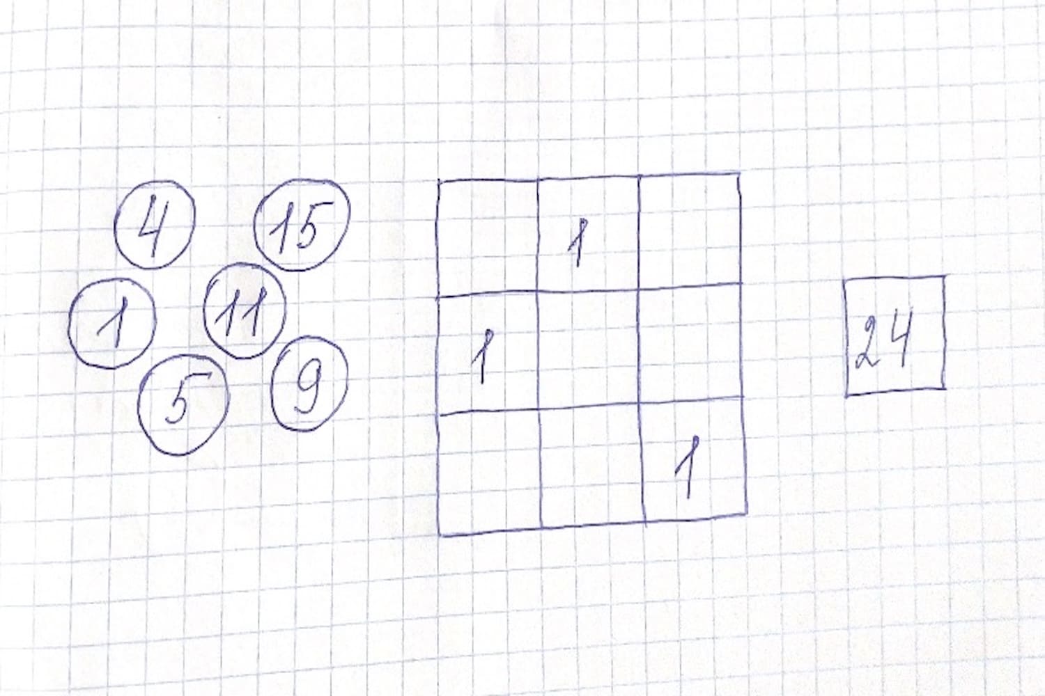 Игра Расставь числа 3