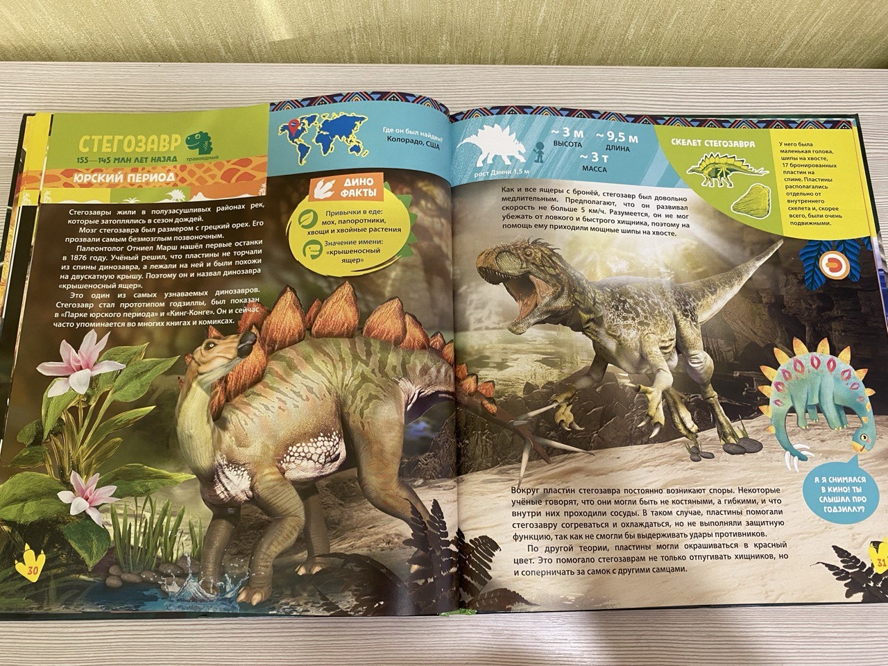 Обзор детских книг про динозавров